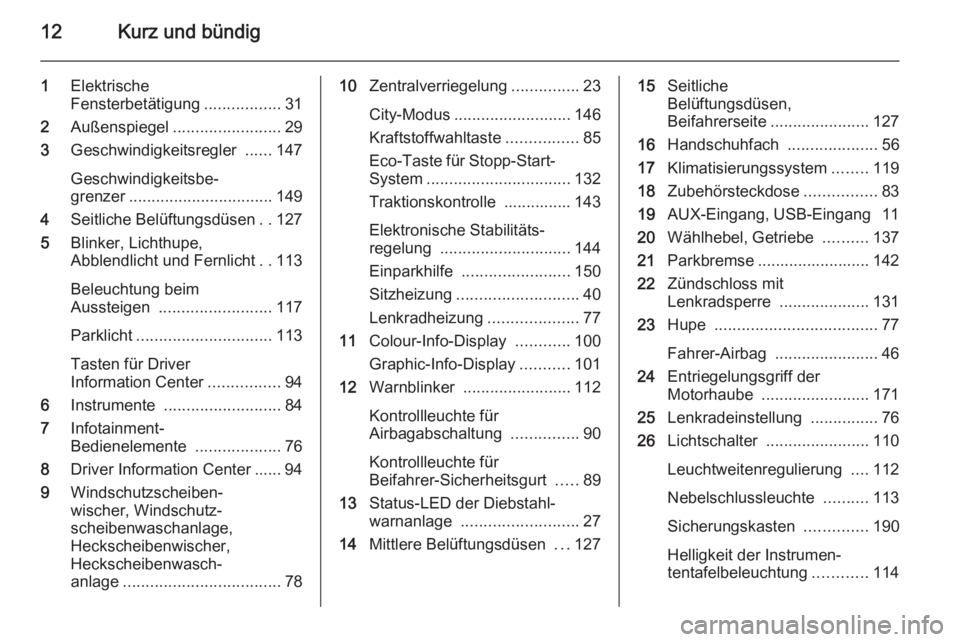 OPEL ADAM 2015.5  Betriebsanleitung (in German) 12Kurz und bündig
1Elektrische
Fensterbetätigung .................31
2 Außenspiegel ........................ 29
3 Geschwindigkeitsregler  ......147
Geschwindigkeitsbe‐
grenzer ...................