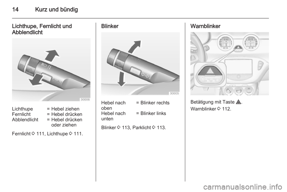 OPEL ADAM 2015.5  Betriebsanleitung (in German) 14Kurz und bündig
Lichthupe, Fernlicht und
AbblendlichtLichthupe=Hebel ziehenFernlicht=Hebel drückenAbblendlicht=Hebel drücken
oder ziehen
Fernlicht  3 111, Lichthupe  3 111.
BlinkerHebel nach
oben
