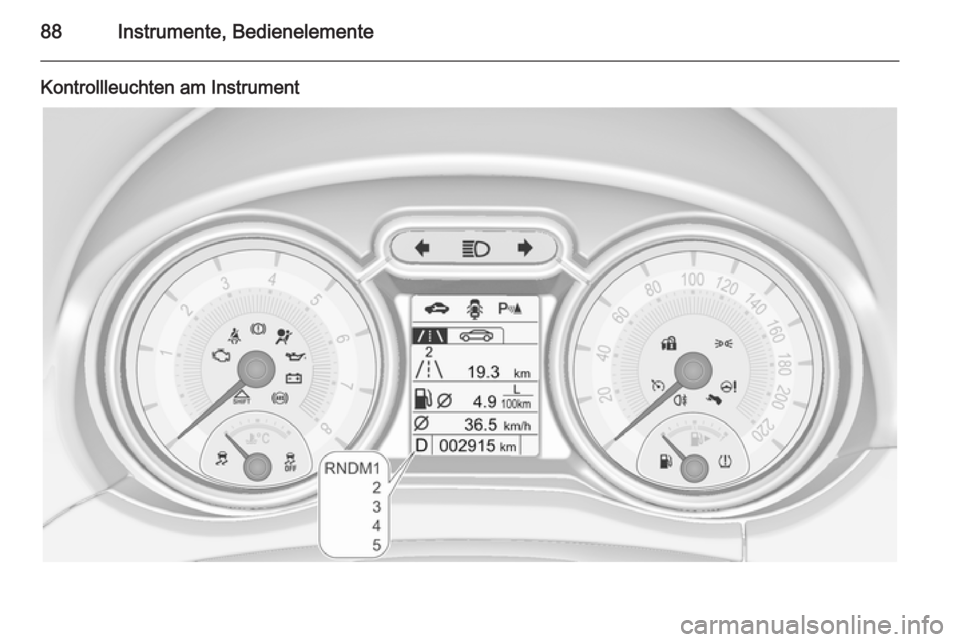 OPEL ADAM 2015.5 Betriebsanleitung (in German) 88Instrumente, Bedienelemente
Kontrollleuchten am Instrument OPEL ADAM 2015.5 Betriebsanleitung (in German) 88Instrumente, Bedienelemente
Kontrollleuchten am Instrument