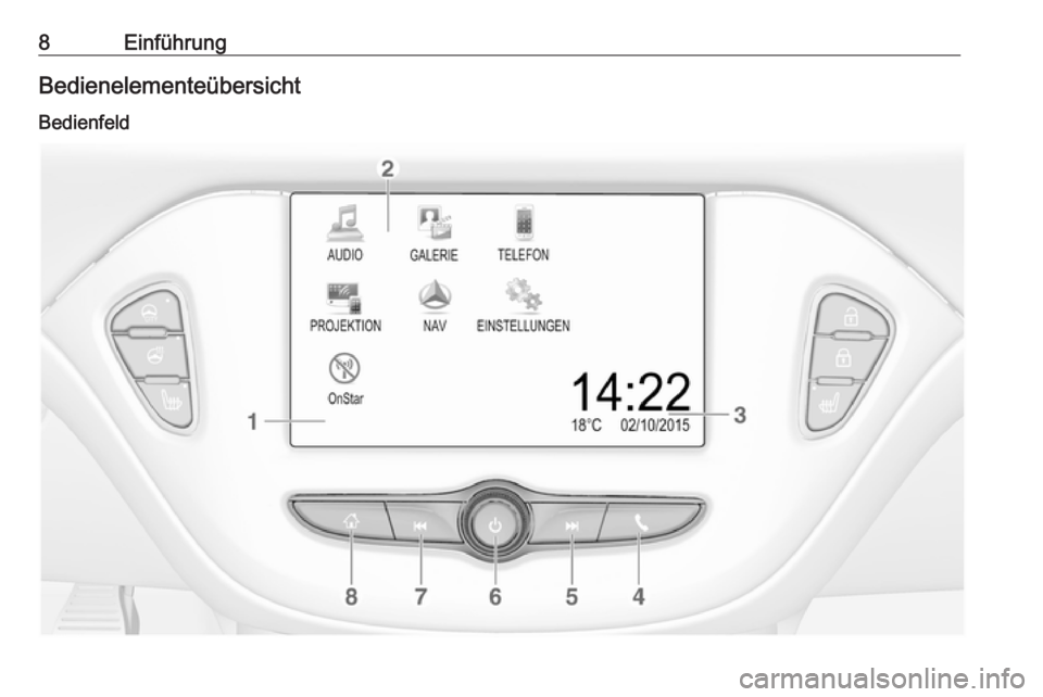 OPEL ADAM 2017  Infotainment-Handbuch (in German) 8EinführungBedienelementeübersicht
Bedienfeld 