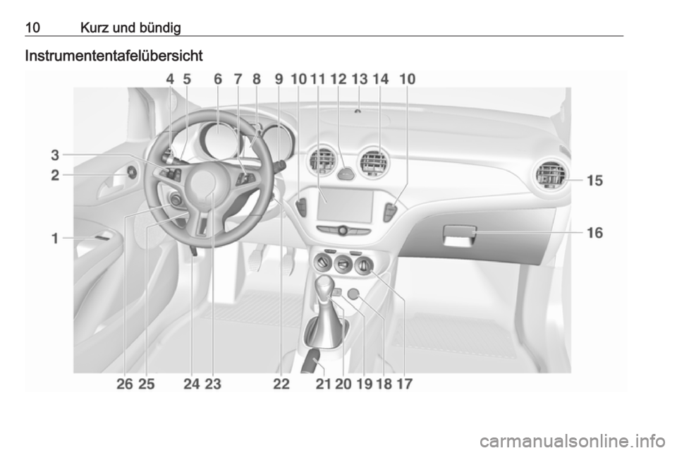 OPEL ADAM 2017 Betriebsanleitung (in German) 10Kurz und bündigInstrumententafelübersicht OPEL ADAM 2017 Betriebsanleitung (in German) 10Kurz und bündigInstrumententafelübersicht
