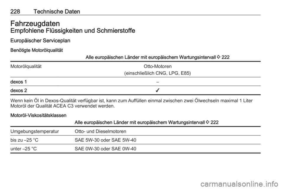 OPEL ADAM 2017  Betriebsanleitung (in German) 228Technische DatenFahrzeugdatenEmpfohlene Flüssigkeiten und SchmierstoffeEuropäischer Serviceplan
Benötigte MotorölqualitätAlle europäischen Länder mit europäischem Wartungsintervall  3 222Mo