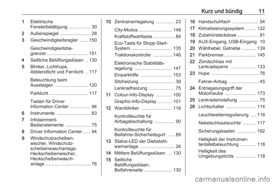 OPEL ADAM 2018  Betriebsanleitung (in German) Kurz und bündig111Elektrische
Fensterbetätigung .................30
2 Außenspiegel ........................ 28
3 Geschwindigkeitsregler  ......150
Geschwindigkeitsbe‐
grenzer ....................