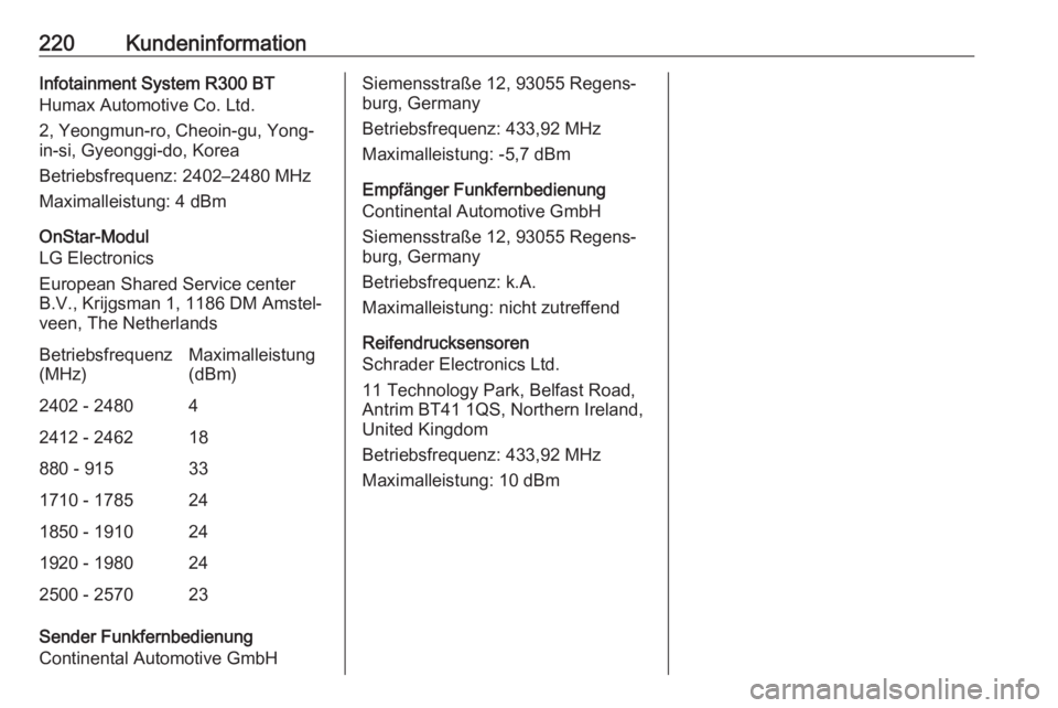 OPEL ADAM 2019  Betriebsanleitung (in German) 220KundeninformationInfotainment System R300 BT
Humax Automotive Co. Ltd.
2, Yeongmun-ro, Cheoin-gu, Yong-
in-si, Gyeonggi-do, Korea
Betriebsfrequenz: 2402–2480 MHz
Maximalleistung: 4 dBm
OnStar-Mod
