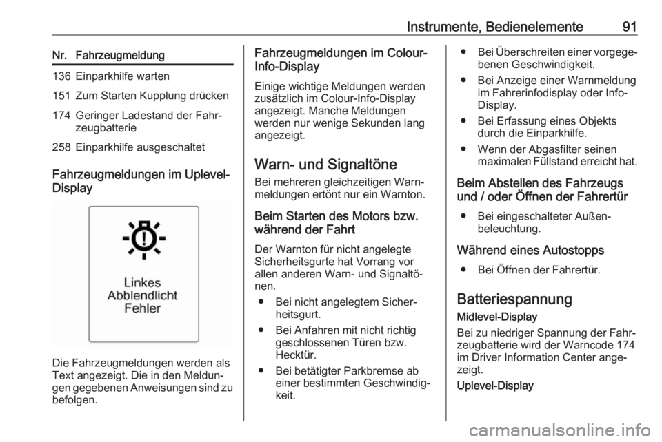 OPEL ADAM 2019  Betriebsanleitung (in German) Instrumente, Bedienelemente91Nr.Fahrzeugmeldung136Einparkhilfe warten151Zum Starten Kupplung drücken174Geringer Ladestand der Fahr‐
zeugbatterie258Einparkhilfe ausgeschaltet
Fahrzeugmeldungen im Up