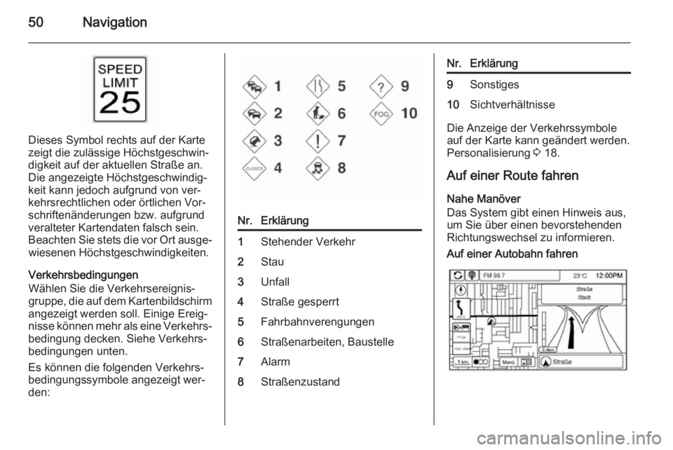 OPEL AMPERA 2015 Infotainment-Handbuch (in German) 50Navigation
Dieses Symbol rechts auf der Karte
zeigt die zulässige Höchstgeschwin‐
digkeit auf der aktuellen Straße an.
Die angezeigte Höchstgeschwindig‐
keit kann jedoch aufgrund von ver‐
OPEL AMPERA 2015 Infotainment-Handbuch (in German) 50Navigation
Dieses Symbol rechts auf der Karte
zeigt die zulässige Höchstgeschwin‐
digkeit auf der aktuellen Straße an.
Die angezeigte Höchstgeschwindig‐
keit kann jedoch aufgrund von ver‐