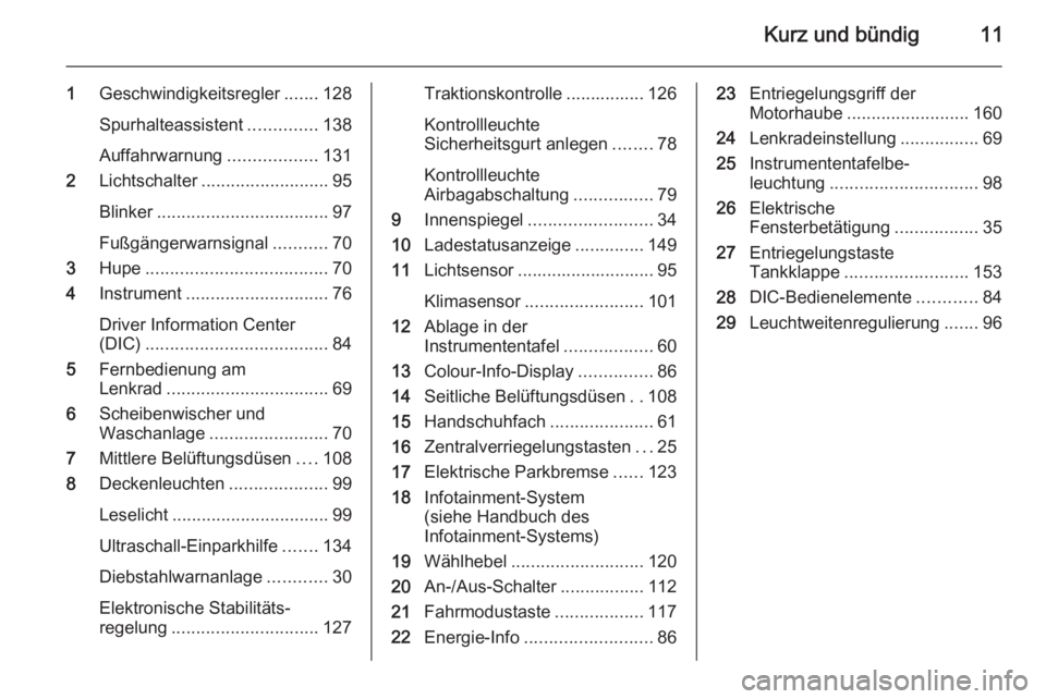 OPEL AMPERA 2015  Betriebsanleitung (in German) Kurz und bündig11
1Geschwindigkeitsregler .......128
Spurhalteassistent ..............138
Auffahrwarnung ..................131
2 Lichtschalter .......................... 95
Blinker ..................