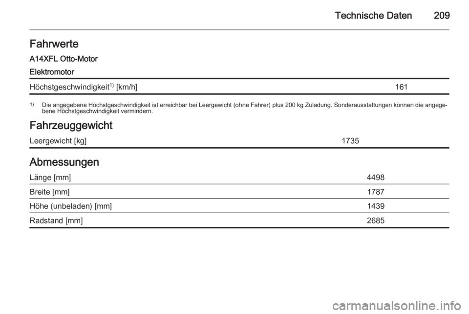 OPEL AMPERA 2015  Betriebsanleitung (in German) Technische Daten209FahrwerteA14XFL Otto-MotorElektromotorHöchstgeschwindigkeit1)
 [km/h]1611) Die angegebene Höchstgeschwindigkeit ist erreichbar bei Leergewicht (ohne Fahrer) plus 200 kg Zuladung. 