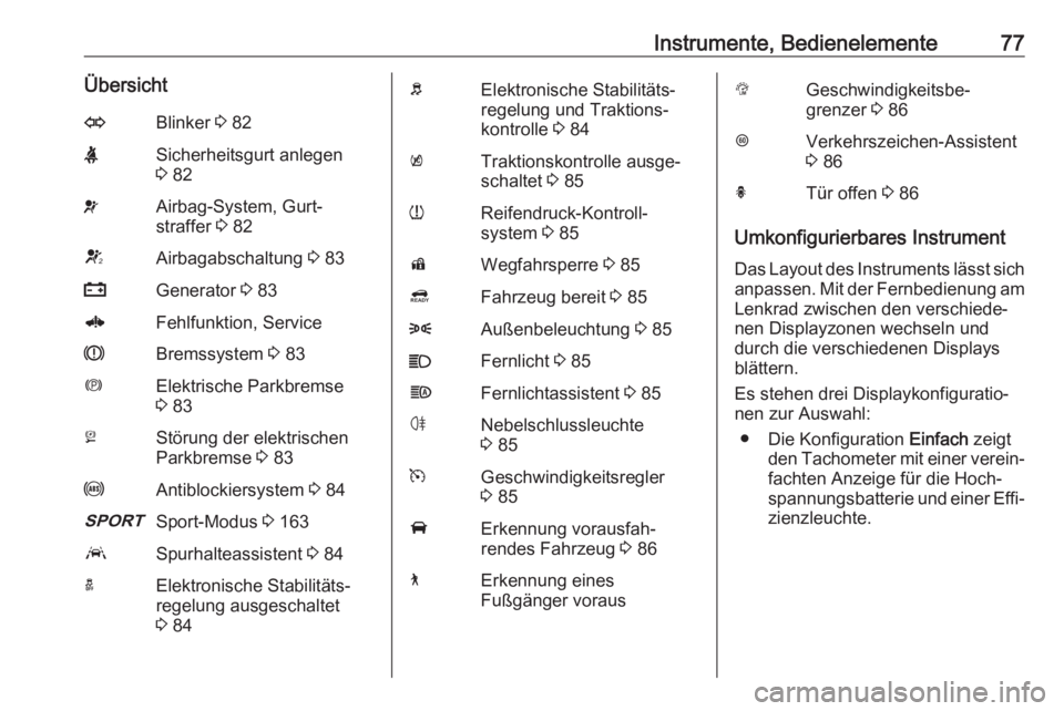 OPEL AMPERA E 2017.5  Betriebsanleitung (in German) Instrumente, Bedienelemente77ÜbersichtOBlinker 3 82XSicherheitsgurt anlegen
3  82vAirbag-System, Gurt‐
straffer  3 82VAirbagabschaltung  3 83pGenerator  3 836Fehlfunktion, ServiceRBremssystem  3 83