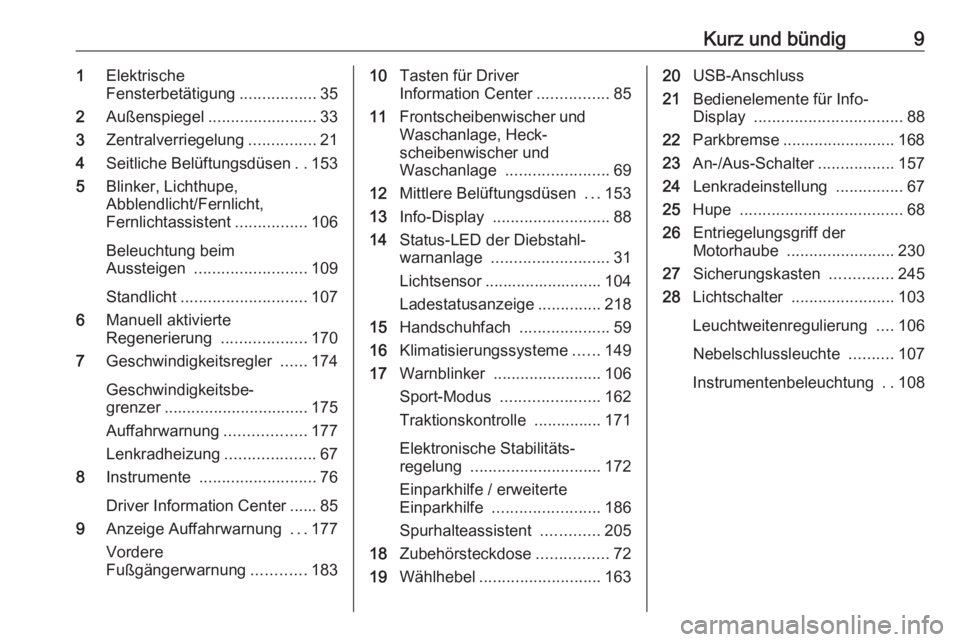 OPEL AMPERA E 2018.5  Betriebsanleitung (in German) Kurz und bündig91Elektrische
Fensterbetätigung .................35
2 Außenspiegel ........................ 33
3 Zentralverriegelung ...............21
4 Seitliche Belüftungsdüsen ..153
5 Blinker, 