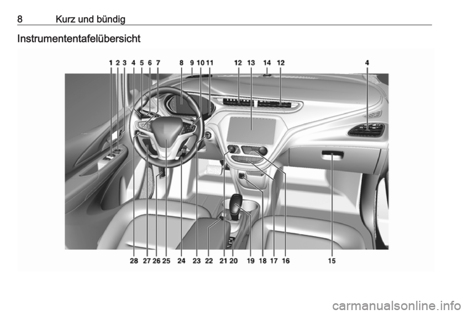 OPEL AMPERA E 2019  Betriebsanleitung (in German) 8Kurz und bündigInstrumententafelübersicht 