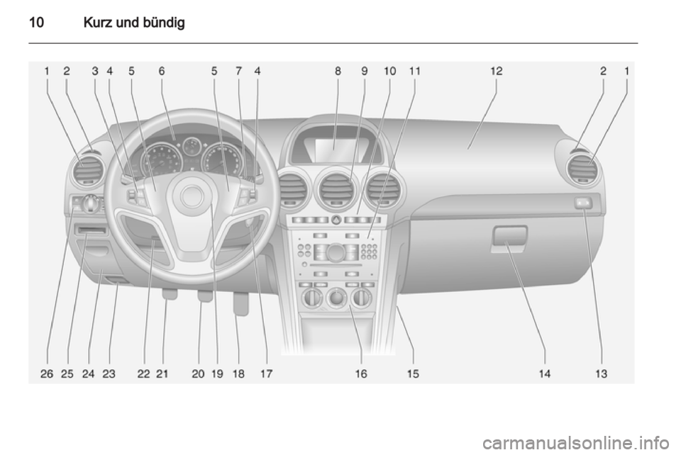 OPEL ANTARA 2011  Betriebsanleitung (in German) 