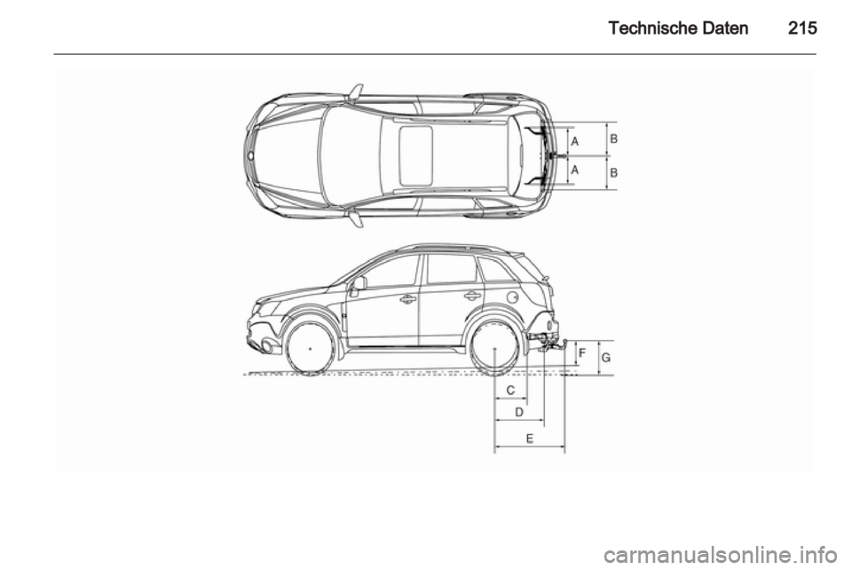 OPEL ANTARA 2012.5 Betriebsanleitung (in German) OPEL ANTARA 2012.5 Betriebsanleitung (in German)