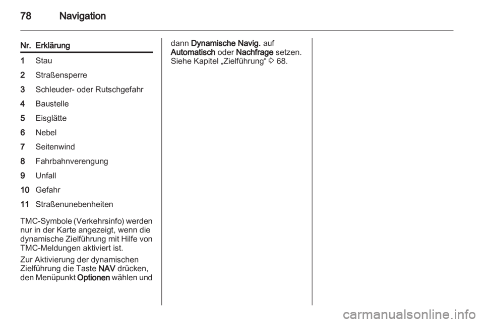 OPEL ANTARA 2013  Infotainment-Handbuch (in German) 