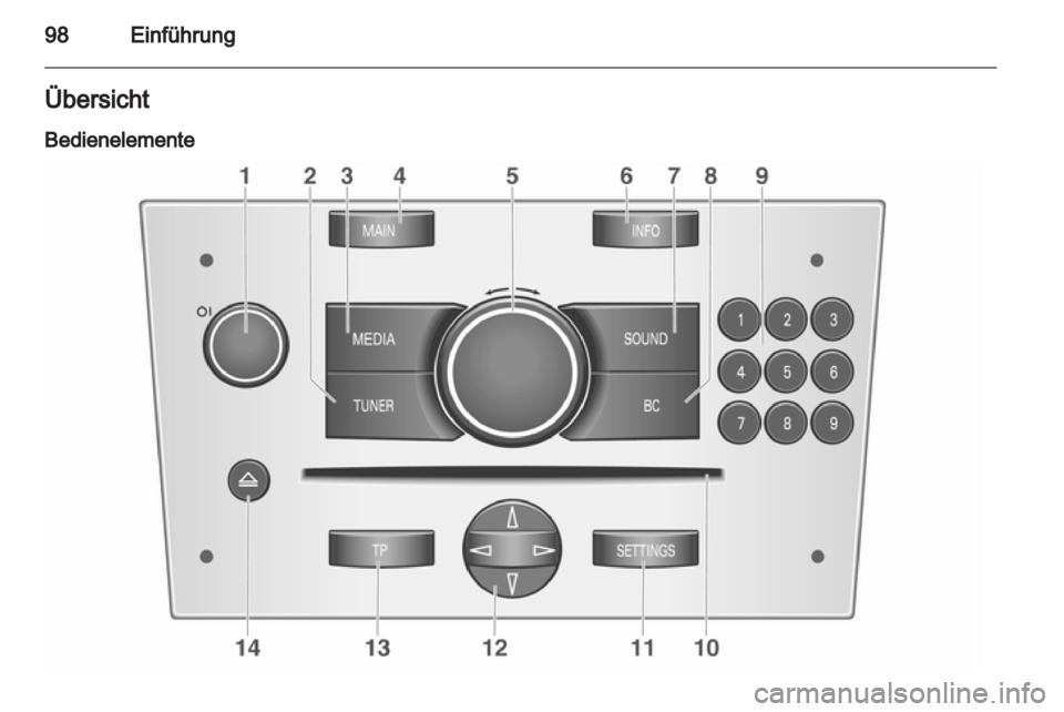 OPEL ANTARA 2013 Infotainment-Handbuch (in German) OPEL ANTARA 2013 Infotainment-Handbuch (in German)