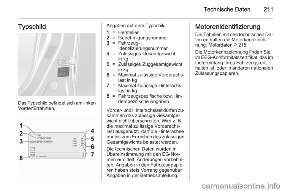 OPEL ANTARA 2014.5  Betriebsanleitung (in German) Technische Daten211Typschild
Das Typschild befindet sich am linken
Vordertürrahmen.
Angaben auf dem Typschild:1=Hersteller2=Genehmigungsnummer3=Fahrzeug-
Identifizierungsnummer4=Zulässiges Gesamtgew