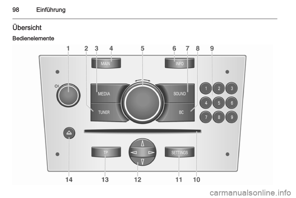 OPEL ANTARA 2015 Infotainment-Handbuch (in German) 98EinführungÜbersichtBedienelemente OPEL ANTARA 2015 Infotainment-Handbuch (in German) 98EinführungÜbersichtBedienelemente