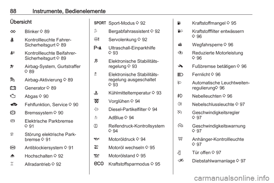 OPEL ANTARA 2017.5  Betriebsanleitung (in German) 88Instrumente, BedienelementeÜbersichtOBlinker 3 89XKontrollleuchte Fahrer-
Sicherheitsgurt  3 89kKontrollleuchte Beifahrer-
Sicherheitsgurt  3 89vAirbag-System, Gurtstraffer
3  89*Airbag-Aktivierung