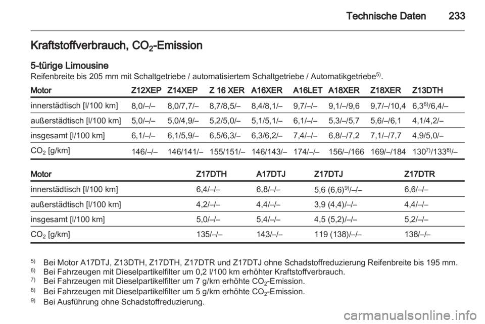 OPEL ASTRA H 2011.5  Betriebsanleitung (in German) 