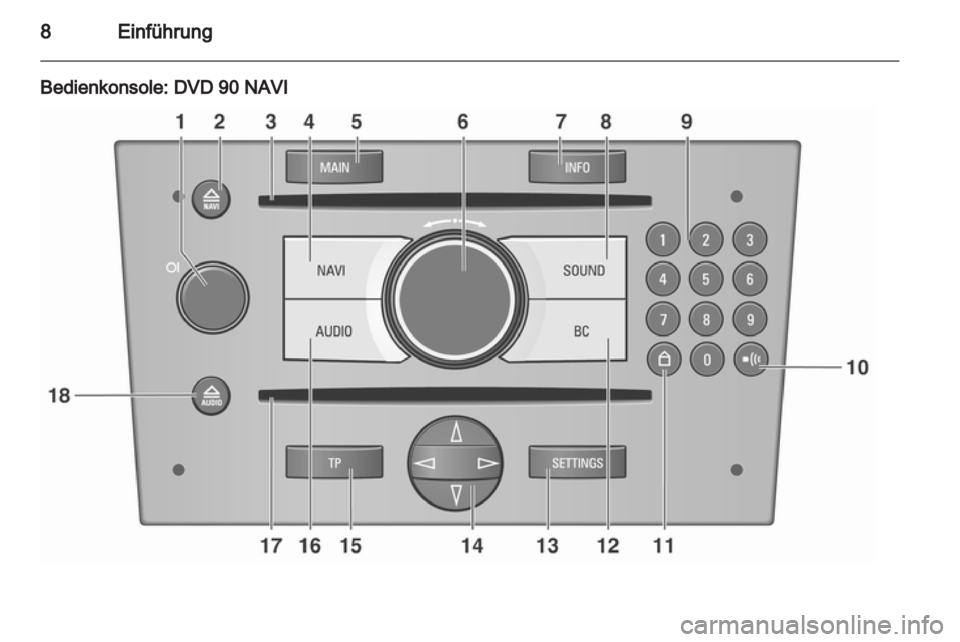 OPEL ASTRA H 2012 Infotainment-Handbuch (in German) OPEL ASTRA H 2012 Infotainment-Handbuch (in German)