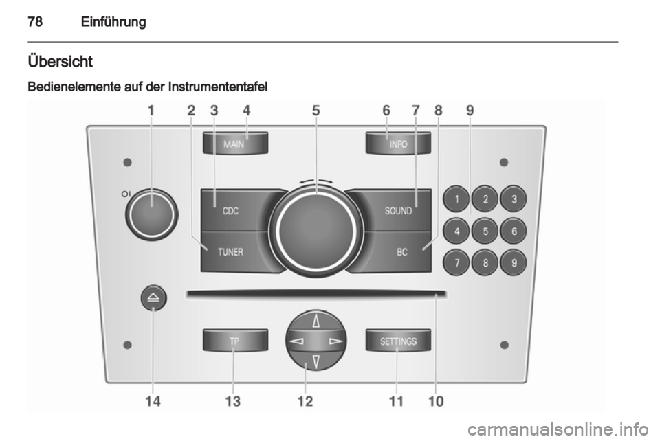 OPEL ASTRA H 2012 Infotainment-Handbuch (in German) OPEL ASTRA H 2012 Infotainment-Handbuch (in German)