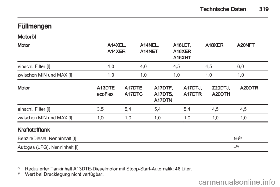 OPEL ASTRA J 2013  Betriebsanleitung (in German) 