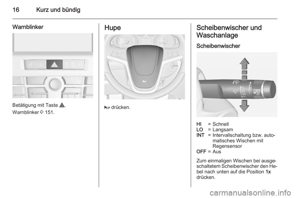 OPEL ASTRA J 2015  Betriebsanleitung (in German) 16Kurz und bündig
Warnblinker
Betätigung mit Taste ¨.
Warnblinker  3 151.
Hupe
j  drücken.
Scheibenwischer und
Waschanlage
ScheibenwischerHI=SchnellLO=LangsamINT=Intervallschaltung bzw. auto‐
ma
