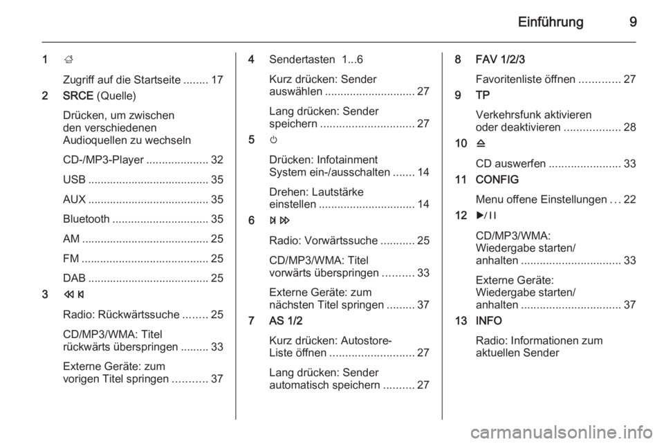 OPEL ASTRA J 2015.5  Infotainment-Handbuch (in German) Einführung9
1;
Zugriff auf die Startseite ........17
2 SRCE  (Quelle)
Drücken, um zwischen
den verschiedenen
Audioquellen zu wechseln
CD-/MP3-Player ....................32
USB ......................