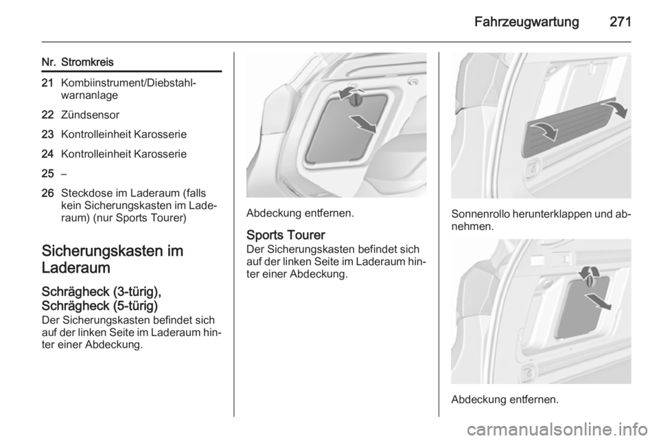 OPEL ASTRA J 2015.5 Betriebsanleitung (in German) Fahrzeugwartung271
Nr.Stromkreis21Kombiinstrument/Diebstahl‐
warnanlage22Zündsensor23Kontrolleinheit Karosserie24Kontrolleinheit Karosserie25–26Steckdose im Laderaum (falls
kein Sicherungskasten OPEL ASTRA J 2015.5 Betriebsanleitung (in German) Fahrzeugwartung271
Nr.Stromkreis21Kombiinstrument/Diebstahl‐
warnanlage22Zündsensor23Kontrolleinheit Karosserie24Kontrolleinheit Karosserie25–26Steckdose im Laderaum (falls
kein Sicherungskasten