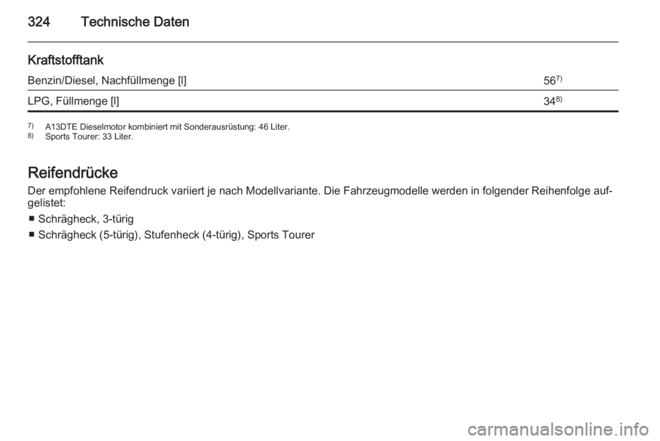 OPEL ASTRA J 2015.75  Betriebsanleitung (in German) 324Technische Daten
KraftstofftankBenzin/Diesel, Nachfüllmenge [l]567)LPG, Füllmenge [l]348)7)
A13DTE Dieselmotor kombiniert mit Sonderausrüstung: 46 Liter.
8) Sports Tourer: 33 Liter.
Reifendrück