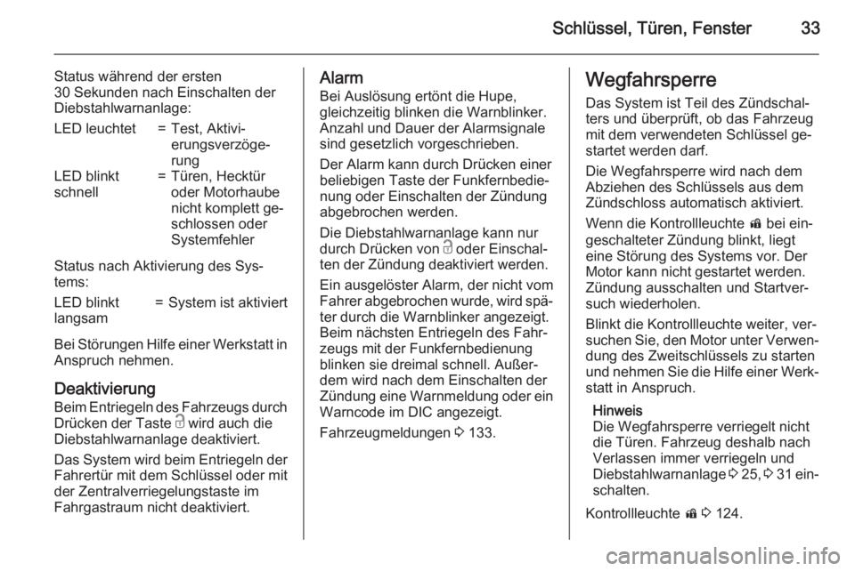 OPEL ASTRA J 2015.75  Betriebsanleitung (in German) Schlüssel, Türen, Fenster33
Status während der ersten
30 Sekunden nach Einschalten der
Diebstahlwarnanlage:LED leuchtet=Test, Aktivi‐
erungsverzöge‐
rungLED blinkt
schnell=Türen, Hecktür
ode