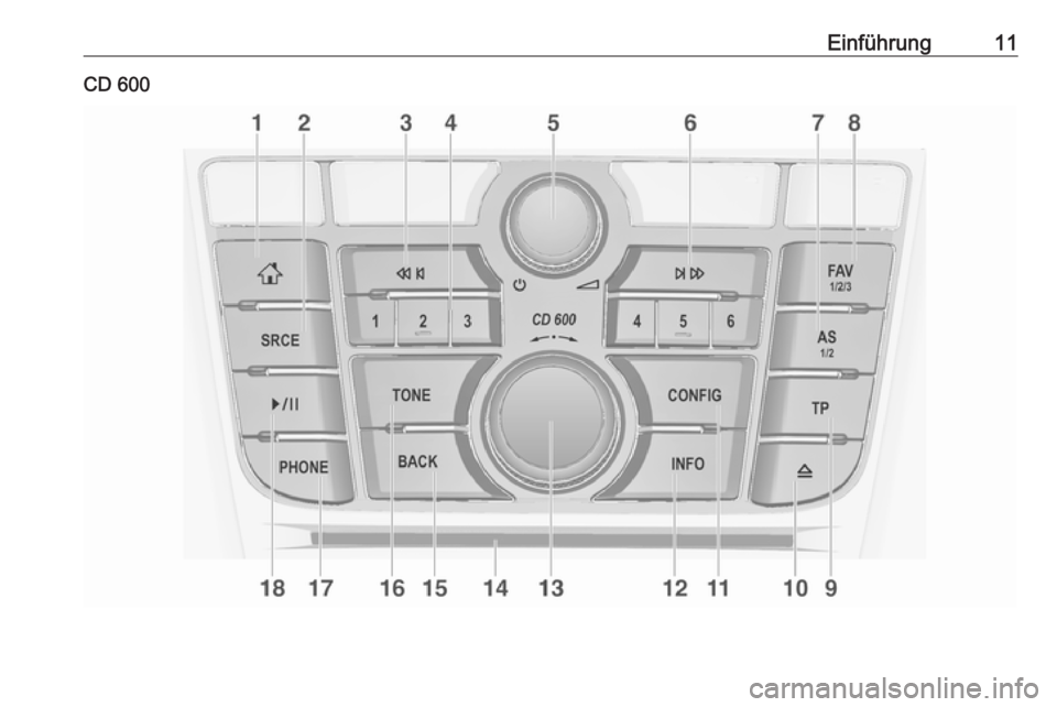 OPEL ASTRA J 2016  Infotainment-Handbuch (in German) Einführung11CD 600 