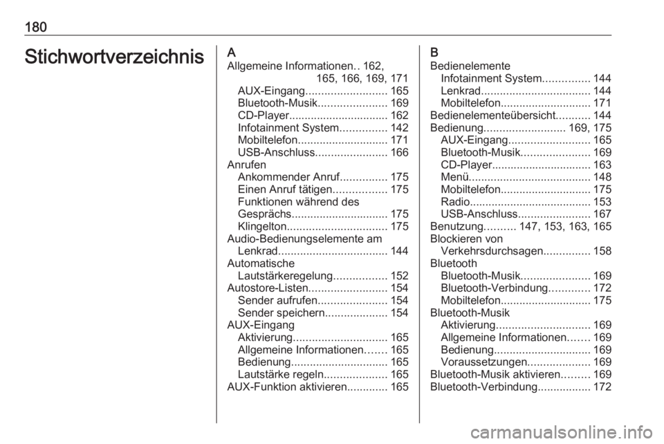 OPEL ASTRA J 2016.5 Infotainment-Handbuch (in German) 180StichwortverzeichnisAAllgemeine Informationen ..162,
165, 166, 169, 171
AUX-Eingang .......................... 165
Bluetooth-Musik ......................169
CD-Player............................... OPEL ASTRA J 2016.5 Infotainment-Handbuch (in German) 180StichwortverzeichnisAAllgemeine Informationen ..162,
165, 166, 169, 171
AUX-Eingang .......................... 165
Bluetooth-Musik ......................169
CD-Player...............................