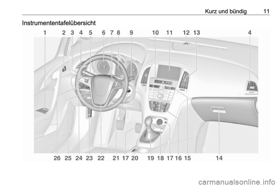 OPEL ASTRA J 2016.5 Betriebsanleitung (in German) Kurz und bündig11Instrumententafelübersicht OPEL ASTRA J 2016.5 Betriebsanleitung (in German) Kurz und bündig11Instrumententafelübersicht