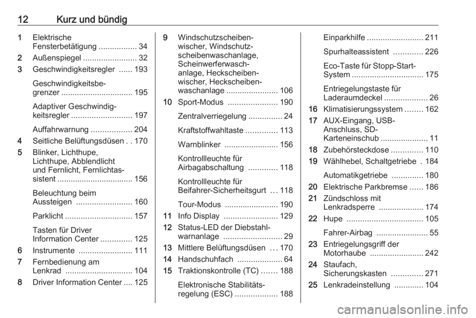 OPEL ASTRA J 2016.5  Betriebsanleitung (in German) 12Kurz und bündig1Elektrische
Fensterbetätigung .................34
2 Außenspiegel ........................ 32
3 Geschwindigkeitsregler  ......193
Geschwindigkeitsbe‐
grenzer ....................