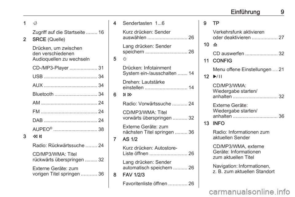 OPEL ASTRA J 2017 Infotainment-Handbuch (in German) Einführung91;
Zugriff auf die Startseite ........16
2 SRCE (Quelle)
Drücken, um zwischen
den verschiedenen
Audioquellen zu wechseln
CD-/MP3-Player ....................31
USB ....................... OPEL ASTRA J 2017 Infotainment-Handbuch (in German) Einführung91;
Zugriff auf die Startseite ........16
2 SRCE (Quelle)
Drücken, um zwischen
den verschiedenen
Audioquellen zu wechseln
CD-/MP3-Player ....................31
USB .......................
