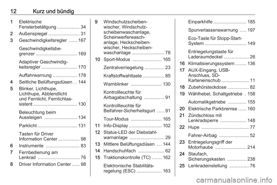 OPEL ASTRA J 2018.5  Betriebsanleitung (in German) 12Kurz und bündig1Elektrische
Fensterbetätigung .................34
2 Außenspiegel ........................ 31
3 Geschwindigkeitsregler  ......167
Geschwindigkeitsbe‐
grenzer ....................