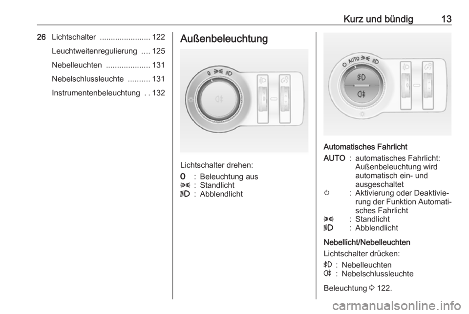 OPEL ASTRA J 2018.5  Betriebsanleitung (in German) Kurz und bündig1326Lichtschalter  ....................... 122
Leuchtweitenregulierung  ....125
Nebelleuchten  ....................131
Nebelschlussleuchte  ..........131
Instrumentenbeleuchtung  ..132