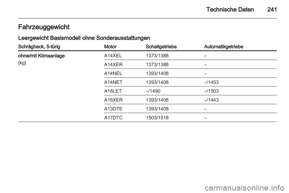 OPEL ASTRA J HB5 & ST 2012  Betriebsanleitung (in German) 