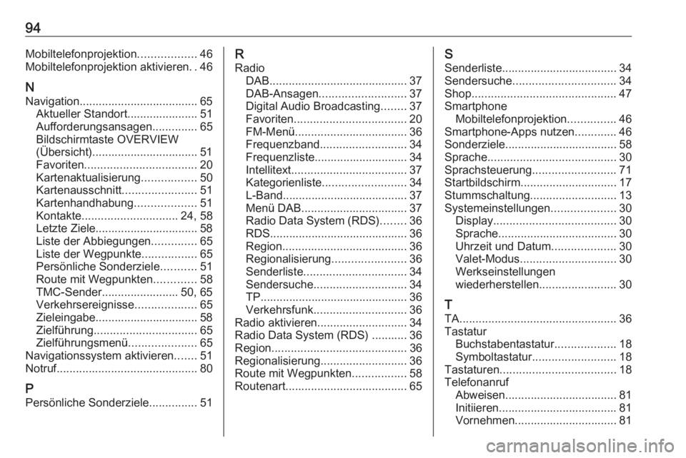 OPEL ASTRA K 2017  Infotainment-Handbuch (in German) 94Mobiltelefonprojektion..................46
Mobiltelefonprojektion aktivieren ..46
N Navigation..................................... 65 Aktueller Standort...................... 51
Aufforderungsansage