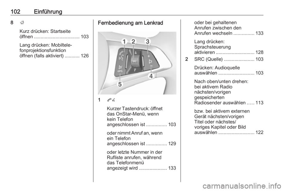 OPEL ASTRA K 2017.5 Infotainment-Handbuch (in German) 102Einführung8;
Kurz drücken: Startseite
öffnen .................................. 103
Lang drücken: Mobiltele‐
fonprojektionsfunktion
öffnen (falls aktiviert) ...........126Fernbedienung am Le OPEL ASTRA K 2017.5 Infotainment-Handbuch (in German) 102Einführung8;
Kurz drücken: Startseite
öffnen .................................. 103
Lang drücken: Mobiltele‐
fonprojektionsfunktion
öffnen (falls aktiviert) ...........126Fernbedienung am Le