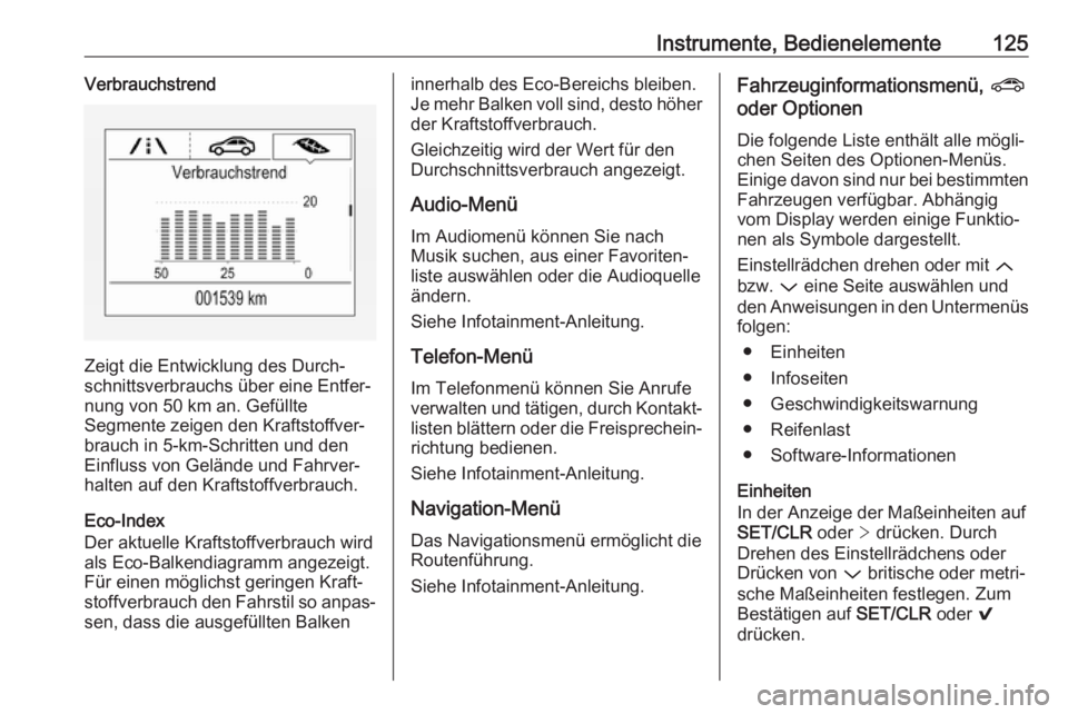 OPEL ASTRA K 2017.5  Betriebsanleitung (in German) Instrumente, Bedienelemente125Verbrauchstrend
Zeigt die Entwicklung des Durch‐
schnittsverbrauchs über eine Entfer‐
nung von 50 km an. Gefüllte
Segmente zeigen den Kraftstoffver‐ brauch in 5-k
