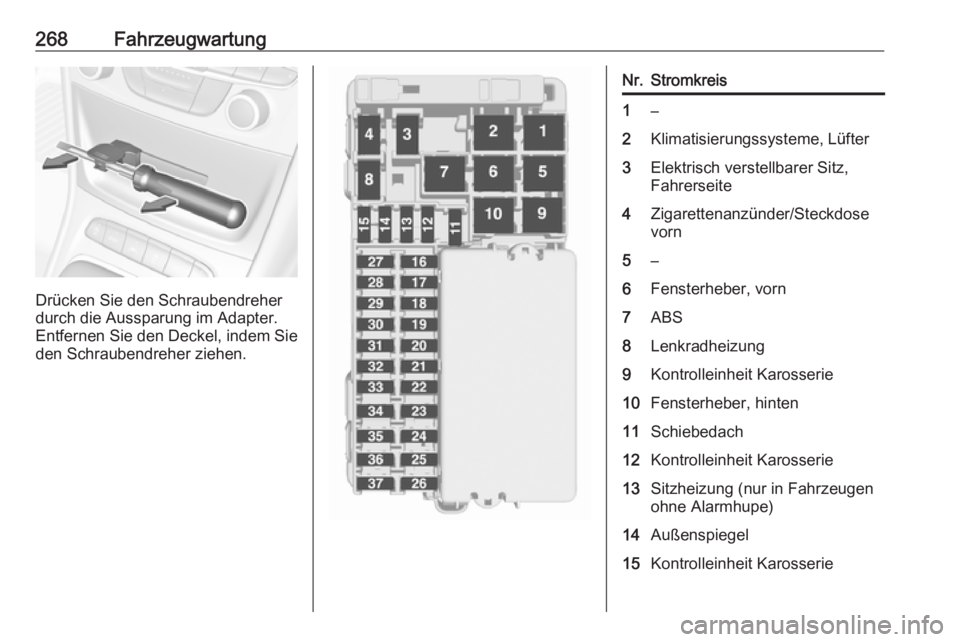 OPEL ASTRA K 2017.5  Betriebsanleitung (in German) 268Fahrzeugwartung
Drücken Sie den Schraubendreher
durch die Aussparung im Adapter.
Entfernen Sie den Deckel, indem Sie
den Schraubendreher ziehen.
Nr.Stromkreis1–2Klimatisierungssysteme, Lüfter3E