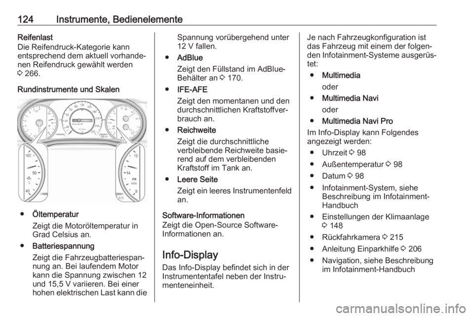 OPEL ASTRA K 2020  Betriebsanleitung (in German) 124Instrumente, BedienelementeReifenlast
Die Reifendruck-Kategorie kann
entsprechend dem aktuell vorhande‐ nen Reifendruck gewählt werden
3  266.
Rundinstrumente und Skalen
● Öltemperatur
Zeigt 