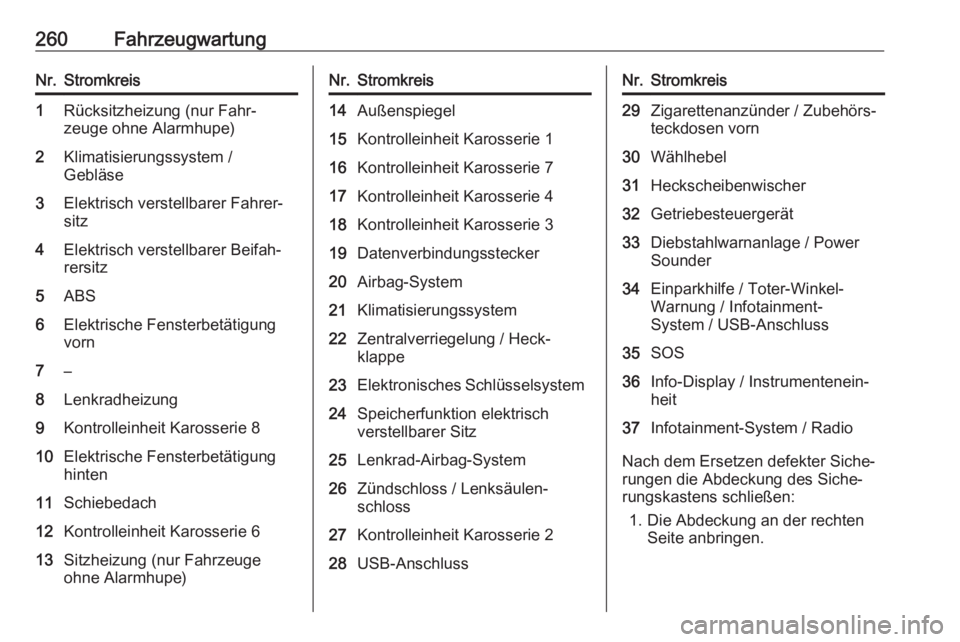 OPEL ASTRA K 2020  Betriebsanleitung (in German) 260FahrzeugwartungNr.Stromkreis1Rücksitzheizung (nur Fahr‐
zeuge ohne Alarmhupe)2Klimatisierungssystem /
Gebläse3Elektrisch verstellbarer Fahrer‐
sitz4Elektrisch verstellbarer Beifah‐
rersitz5