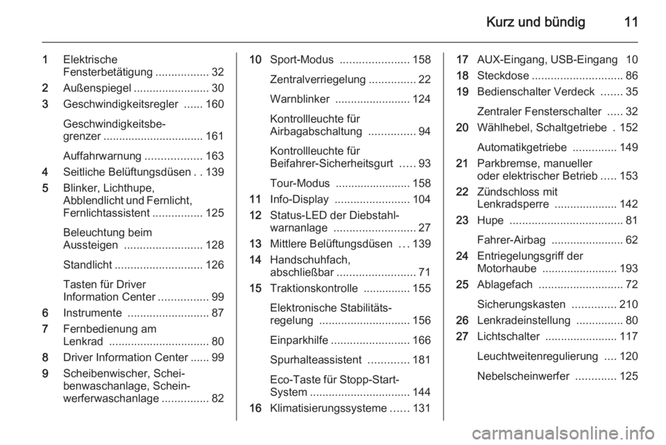 OPEL CASCADA 2014  Betriebsanleitung (in German) Kurz und bündig11
1Elektrische
Fensterbetätigung .................32
2 Außenspiegel ........................ 30
3 Geschwindigkeitsregler  ......160
Geschwindigkeitsbe‐
grenzer ...................