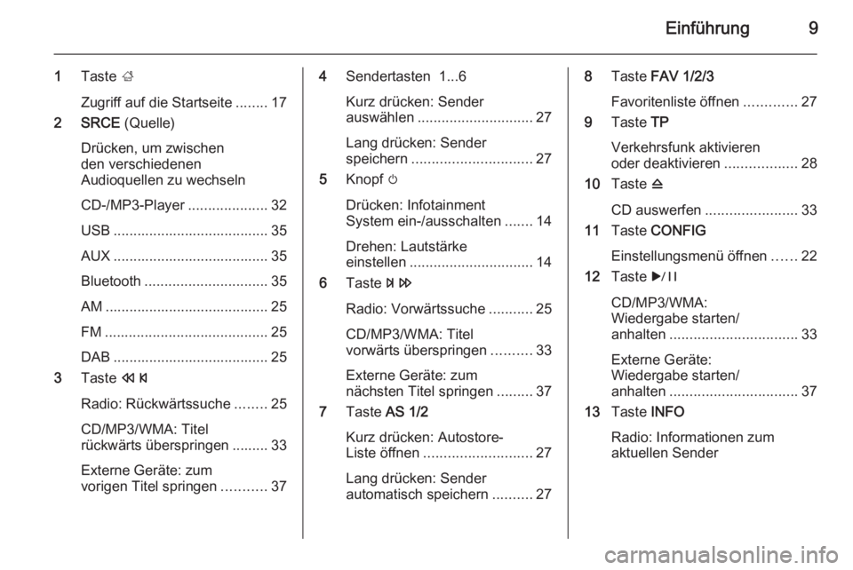 OPEL CASCADA 2014.5  Infotainment-Handbuch (in German) Einführung9
1Taste  ;
Zugriff auf die Startseite ........17
2 SRCE  (Quelle)
Drücken, um zwischen
den verschiedenen
Audioquellen zu wechseln
CD-/MP3-Player ....................32
USB ...............