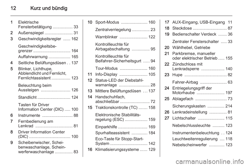 OPEL CASCADA 2015.5  Betriebsanleitung (in German) 12Kurz und bündig
1Elektrische
Fensterbetätigung .................33
2 Außenspiegel ........................ 31
3 Geschwindigkeitsregler  ......162
Geschwindigkeitsbe‐
grenzer ...................