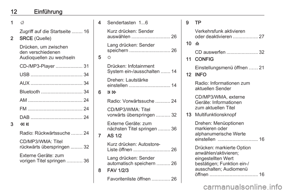 OPEL CASCADA 2016  Infotainment-Handbuch (in German) 12Einführung1;
Zugriff auf die Startseite ........16
2 SRCE  (Quelle)
Drücken, um zwischen
den verschiedenen
Audioquellen zu wechseln
CD-/MP3-Player ....................31
USB ......................