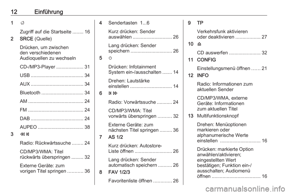 OPEL CASCADA 2017  Infotainment-Handbuch (in German) 12Einführung1;
Zugriff auf die Startseite ........16
2 SRCE  (Quelle)
Drücken, um zwischen
den verschiedenen
Audioquellen zu wechseln
CD-/MP3-Player ....................31
USB ......................